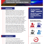 State of the Practice: Medical Examiners and Toxicology Testing in Texas